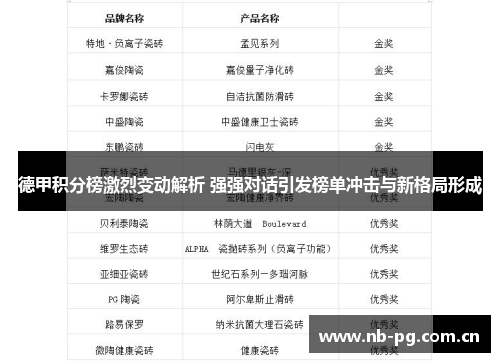 德甲积分榜激烈变动解析 强强对话引发榜单冲击与新格局形成